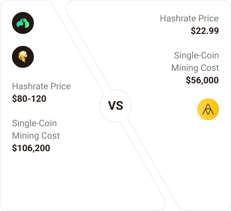 AlphaMining Platform
