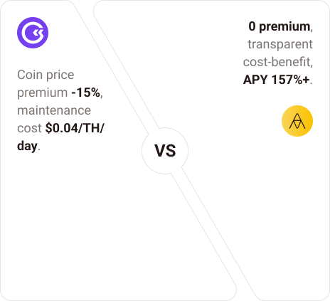 AlphaMining Platform