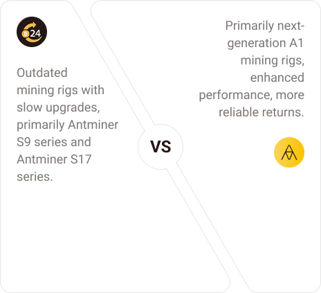 AlphaMining Platform