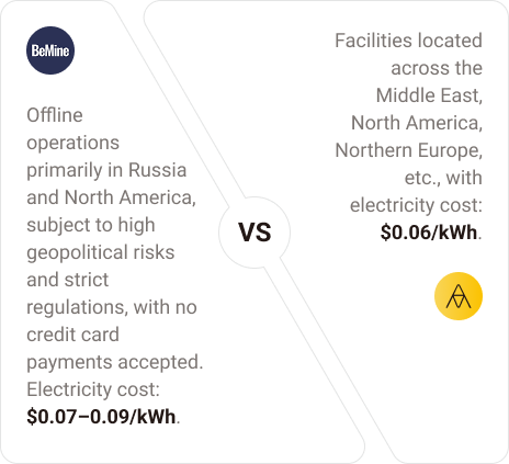 AlphaMining Platform